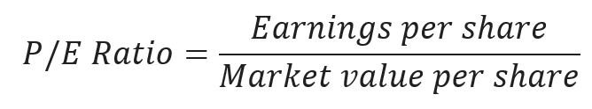 Understanding PE Ratios – Cadre Capital